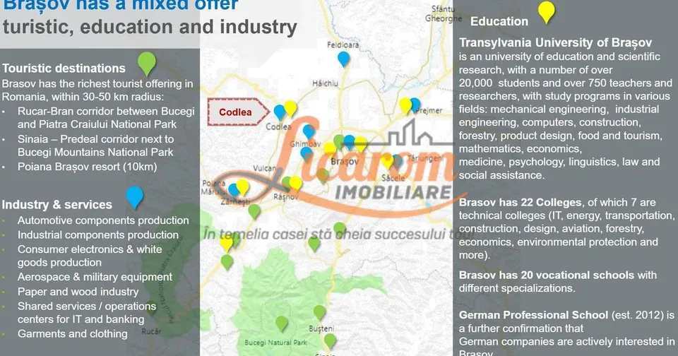 Codlea teren constructii industriale sau logistice 8 ha pana la 24 Ha