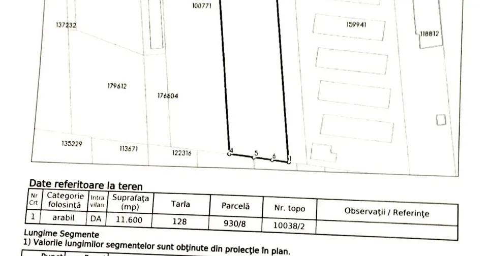 Teren industrial, intravilan, cu utilitati, Stupini, 11.600 mp